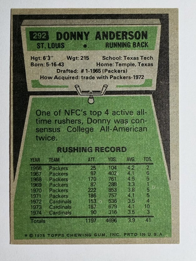 1975 Topps #292 Donny Anderson (EX)