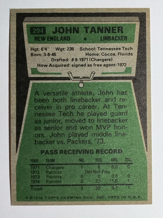 1975 Topps #294 John Tanner RC (NM)