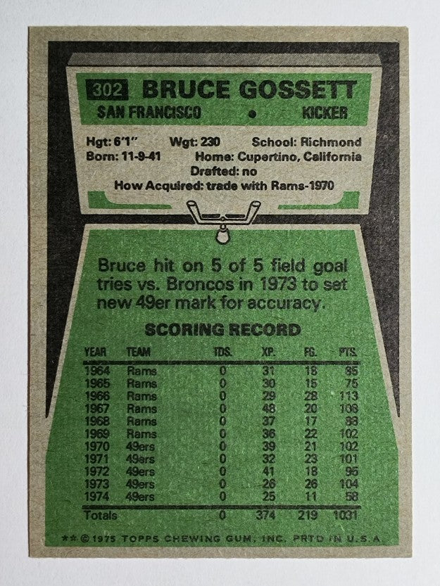 1975 Topps #302 Bruce Gossett (EXMT)