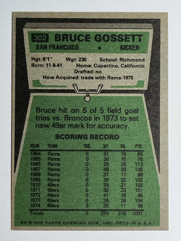 1975 Topps #302 Bruce Gossett (NM)