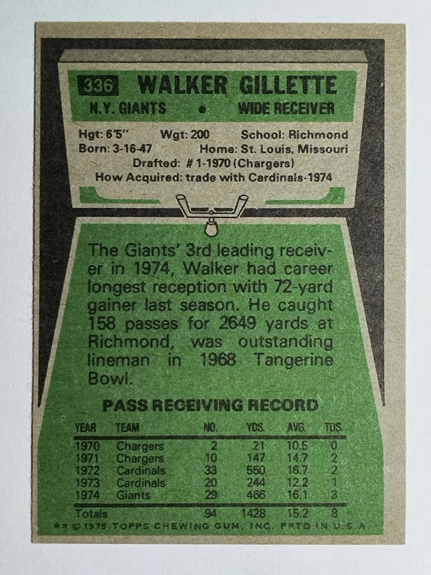 1975 Topps #336 Walker Gillette (EX)