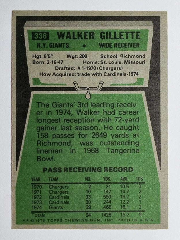 1975 Topps #336 Walker Gillette (NMMT)