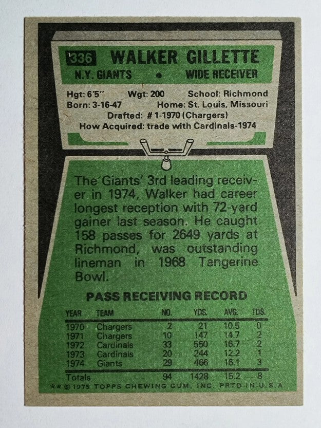 1975 Topps #336 Walker Gillette (NM)