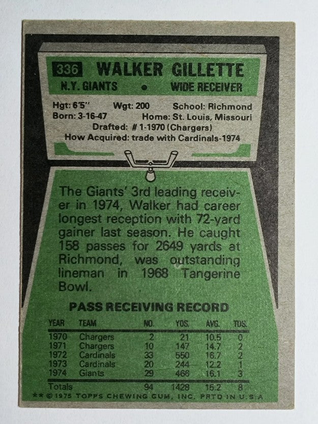 1975 Topps #336 Walker Gillette (EX)