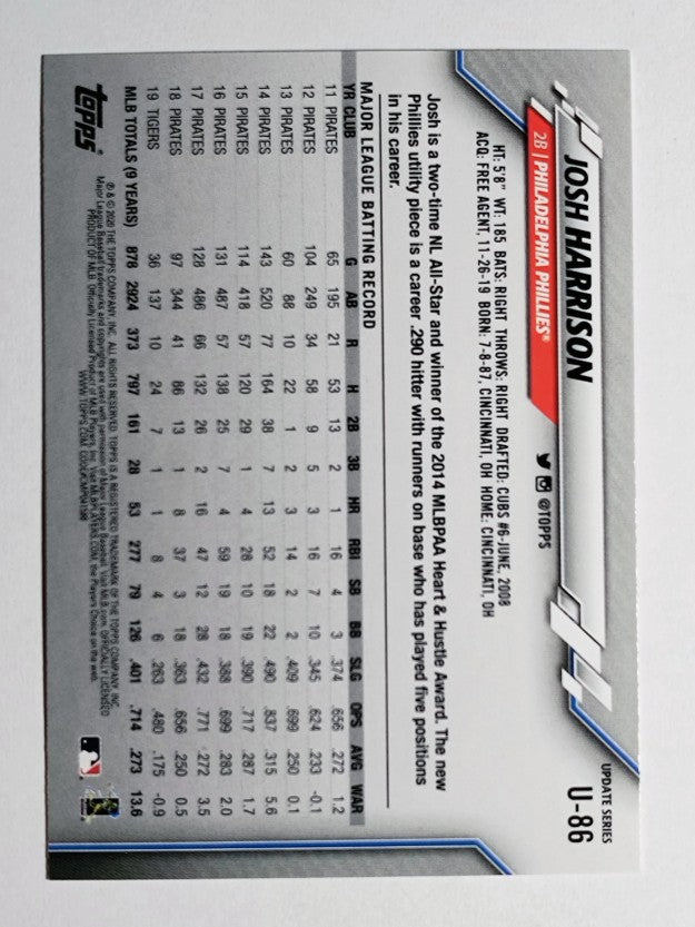 2020 Topps Update #U86 Josh Harrison