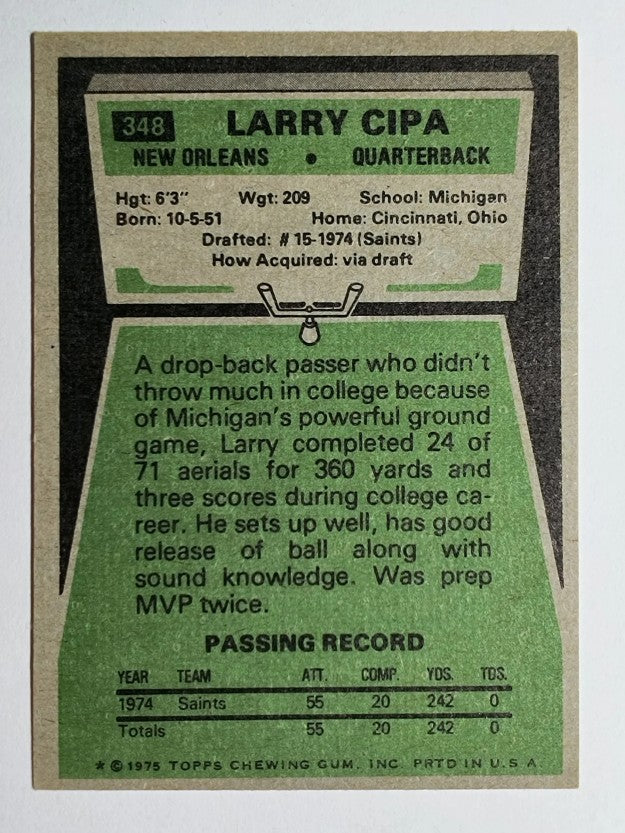 1975 Topps #348 Larry Cipa RC (EX)