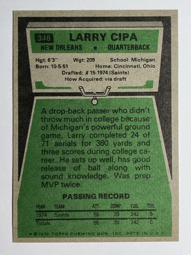 1975 Topps #348 Larry Cipa RC (NM)