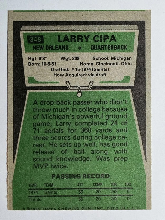 1975 Topps #348 Larry Cipa RC (EX)