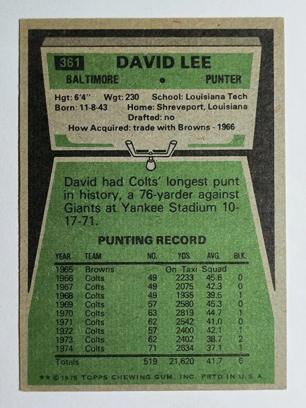 1975 Topps #361 David Lee (VG)