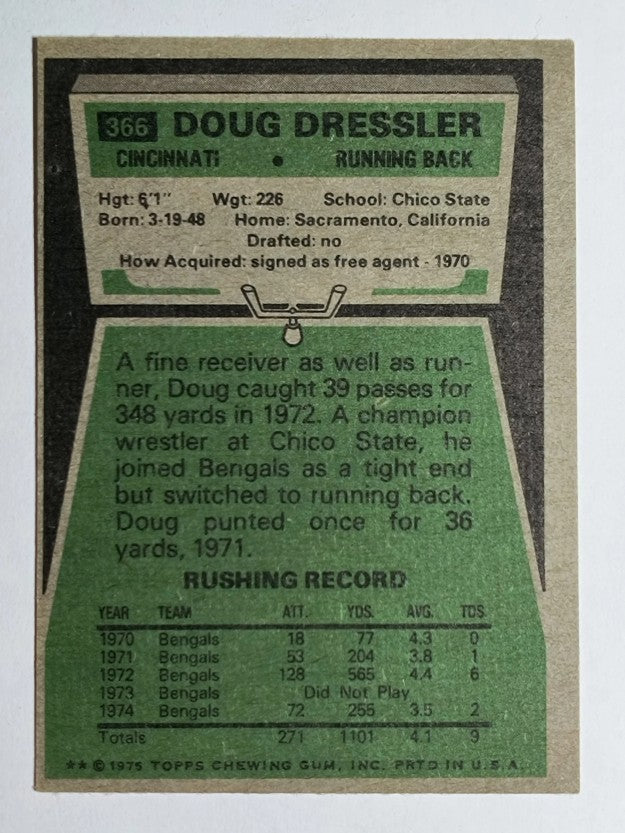 1975 Topps #366 Doug Dressler (VG)