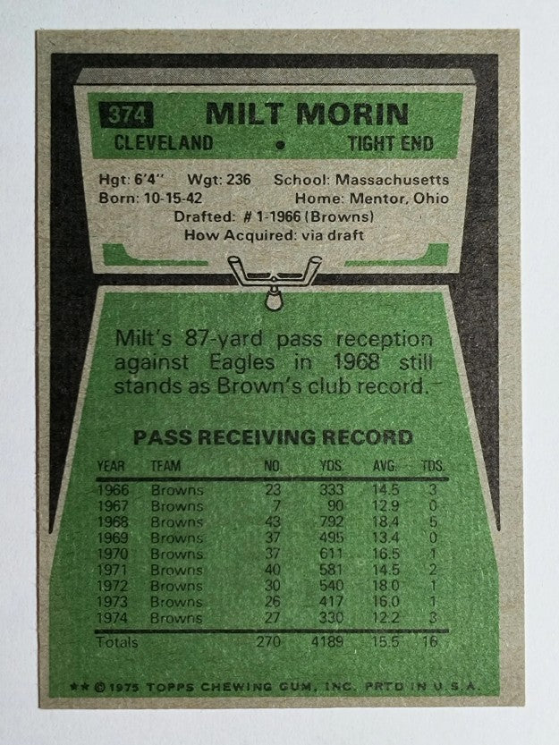 1975 Topps #374 Milt Morin (NM)