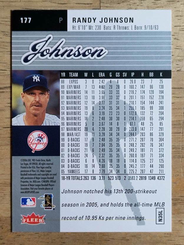 2006 Ultra #177 Randy Johnson