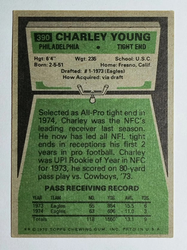 1975 Topps #390 Charle Young (VGEX)