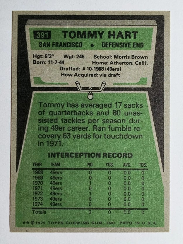 1975 Topps #391 Tommy Hart (EXMT)