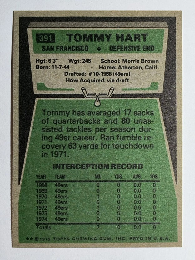1975 Topps #391 Tommy Hart (EXMT)