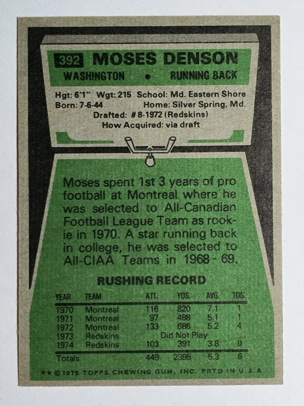 1975 Topps #392 Moses Denson RC (EX)