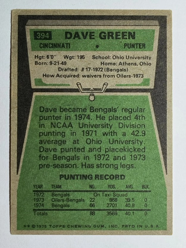 1975 Topps #394 Dave Green RC (VG)