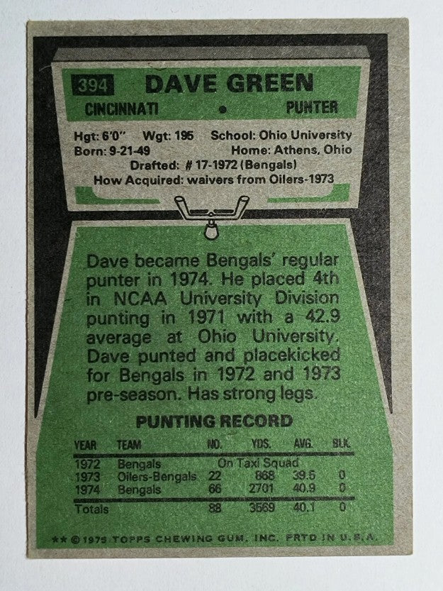 1975 Topps #394 Dave Green RC (VGEX)