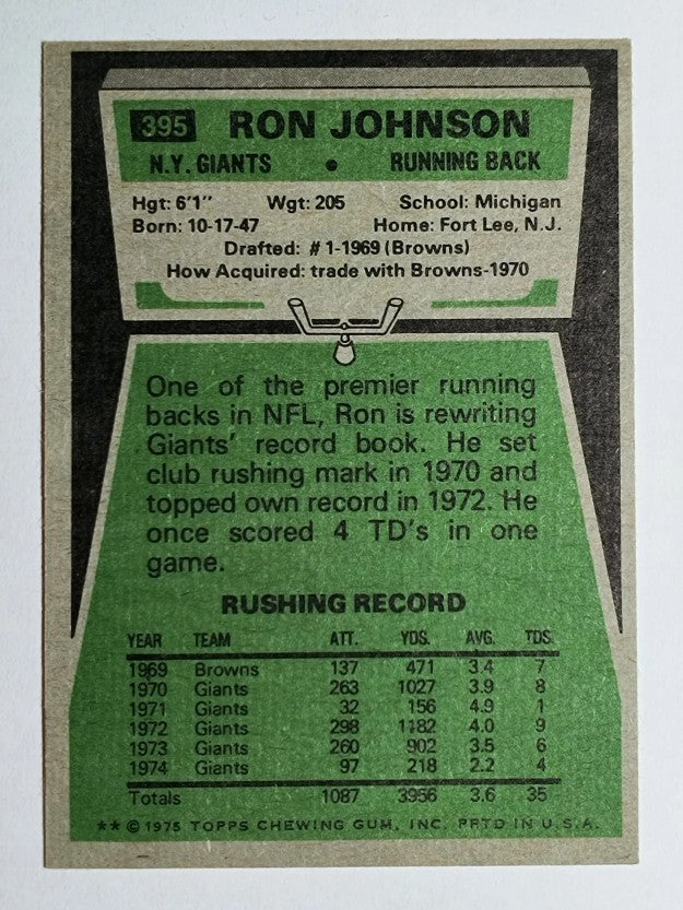 1975 Topps #395 Ron Johnson (NM)