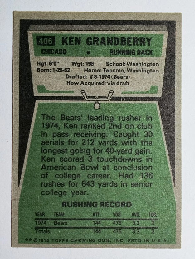 1975 Topps #406 Ken Grandberry RC (EX)