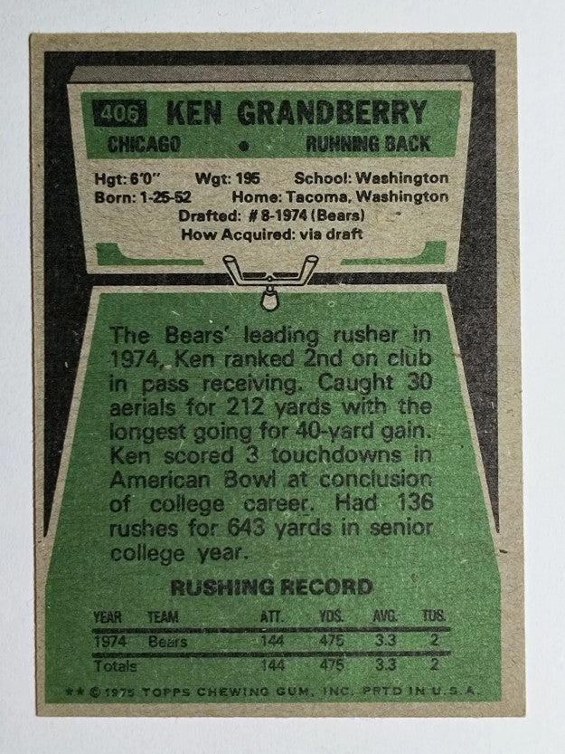 1975 Topps #406 Ken Grandberry RC (EX)