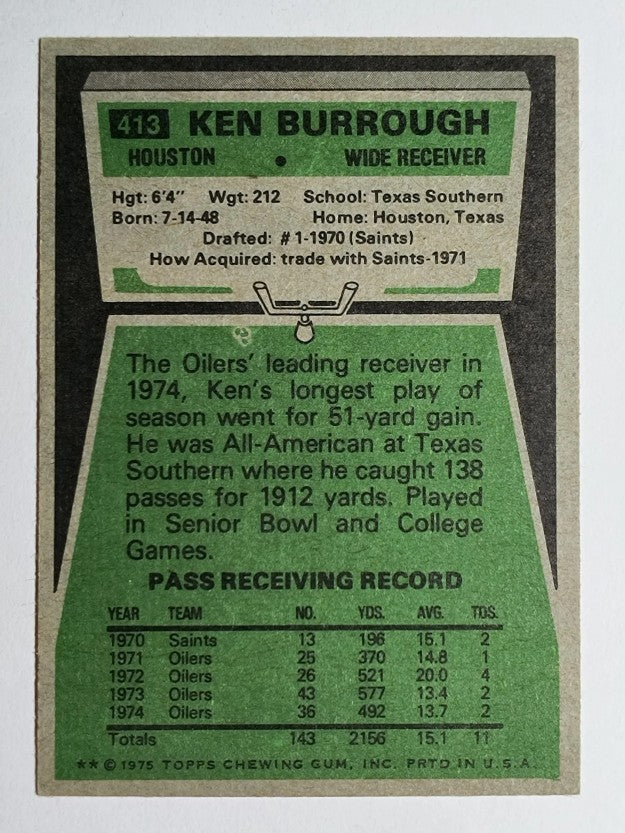 1975 Topps #413 Ken Burrough (EX)