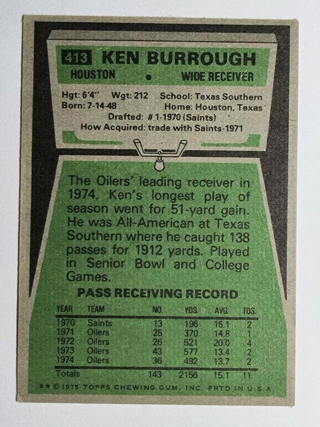 1975 Topps #413 Ken Burrough (EX)