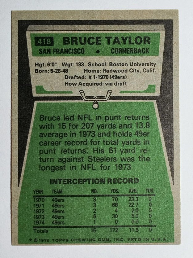 1975 Topps #418 Bruce Taylor (NM)