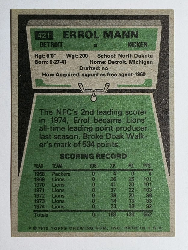 1975 Topps #421 Errol Mann (VG)