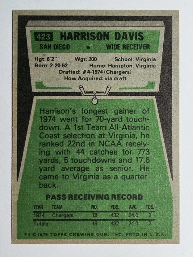 1975 Topps #423 Harrison Davis RC (EXMT)