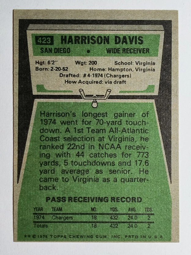1975 Topps #423 Harrison Davis RC (EXMT)