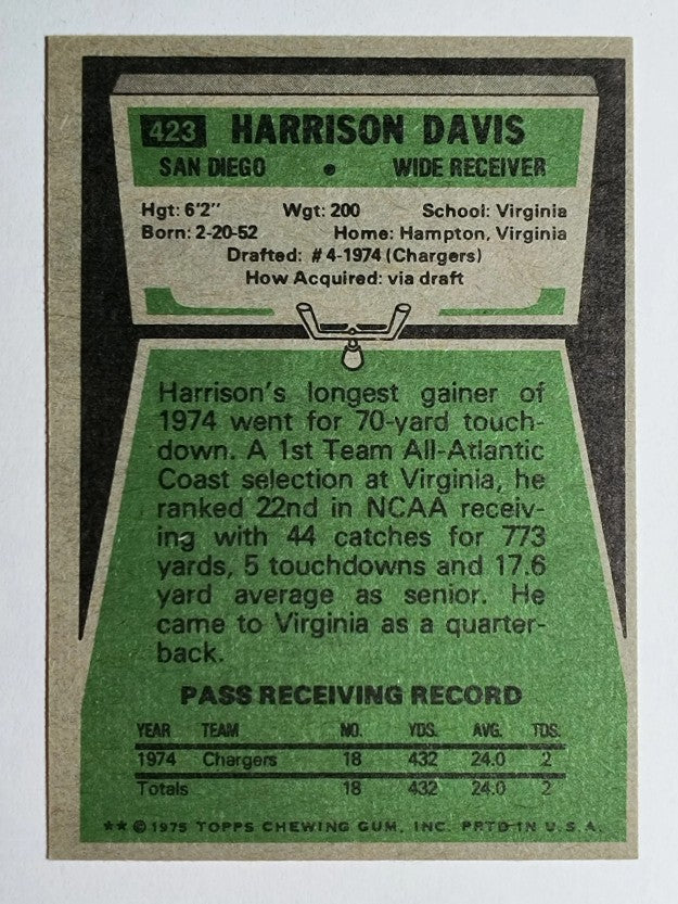 1975 Topps #423 Harrison Davis RC (EX)