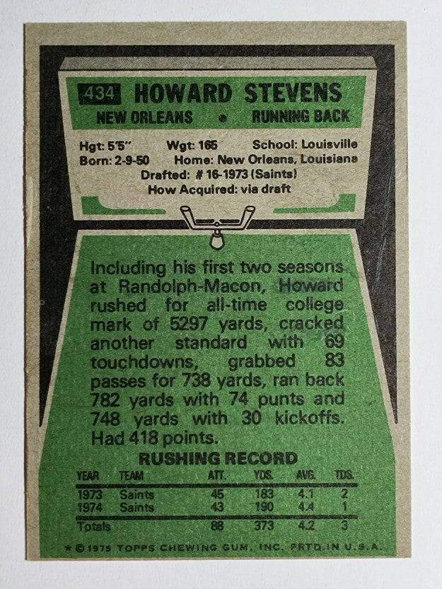 1975 Topps #434 Howard Stevens RC (EX)
