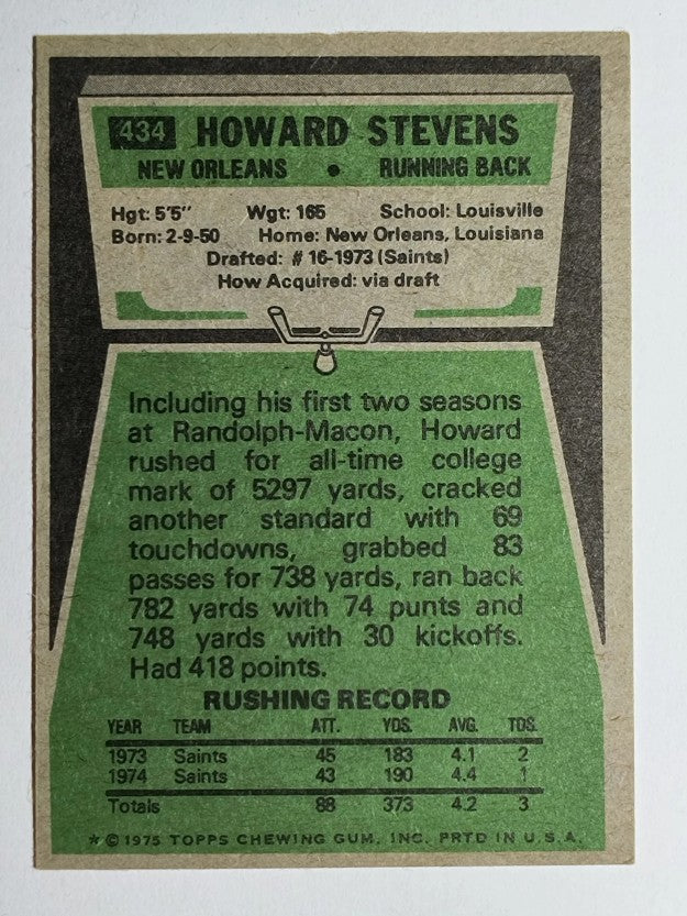 1975 Topps #434 Howard Stevens RC (EX)