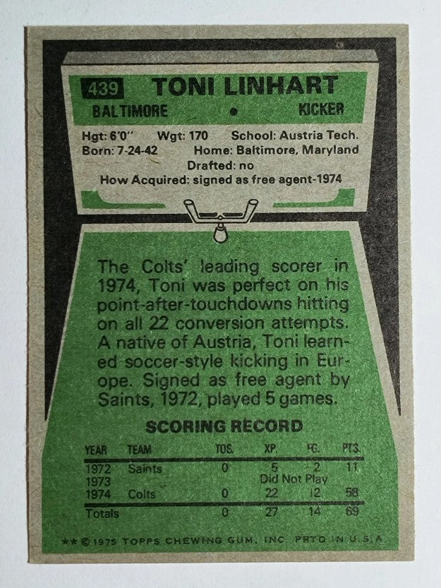 1975 Topps #439 Toni Linhart RC (EXMT)