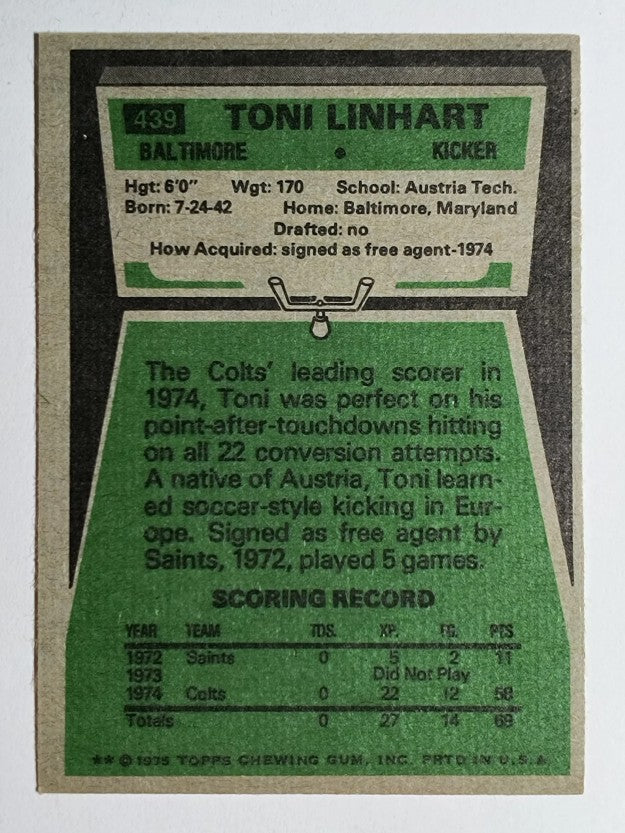 1975 Topps #439 Toni Linhart RC (EXMT)