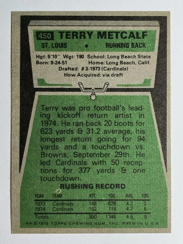 1975 Topps #450 Terry Metcalf (EXMT)