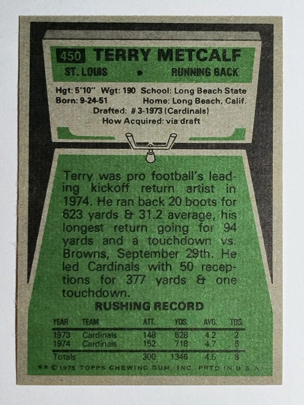 1975 Topps #450 Terry Metcalf (EXMT)