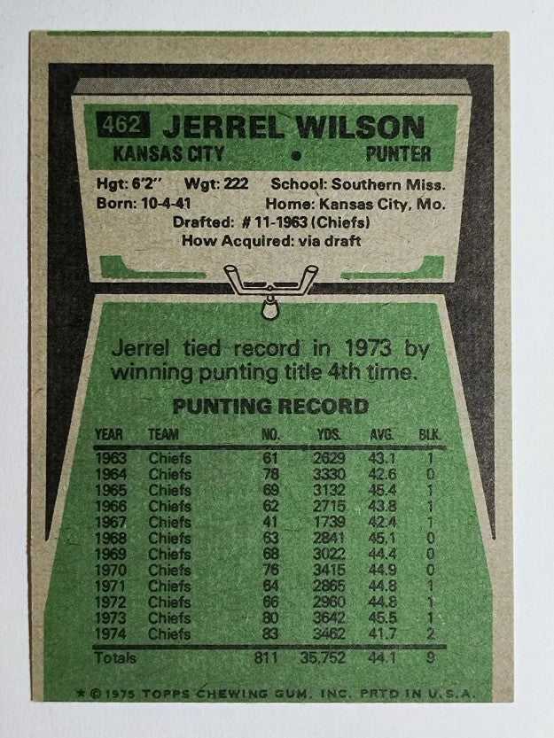 1975 Topps #462 Jerrel Wilson (VGEX)