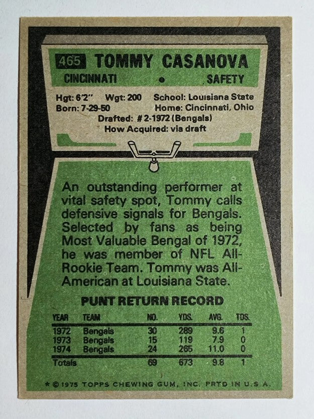 1975 Topps #465 Tommy Casanova (EX)