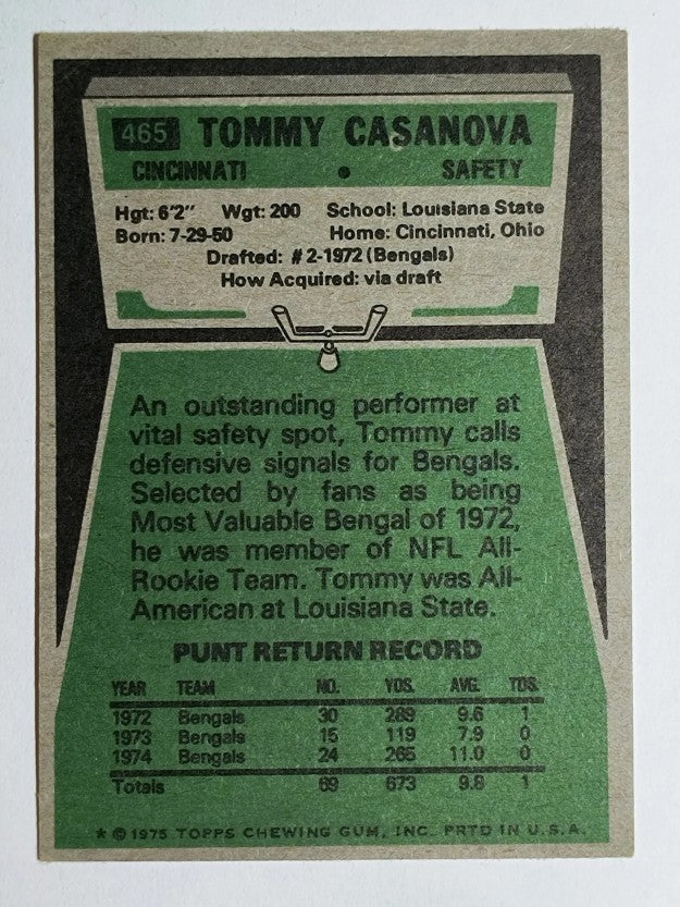 1975 Topps #465 Tommy Casanova (VGEX)
