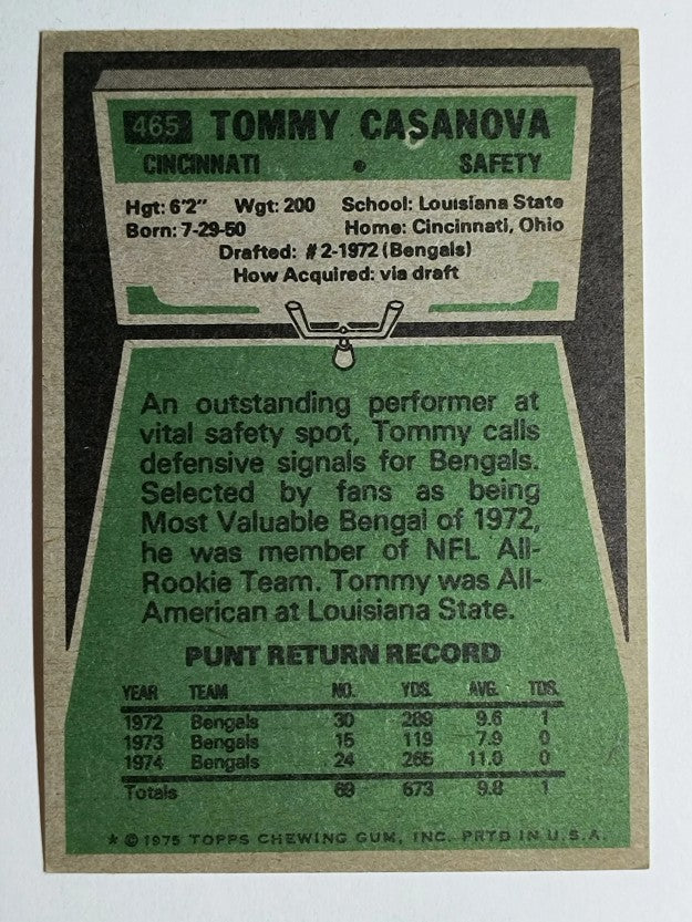 1975 Topps #465 Tommy Casanova (EXMT)