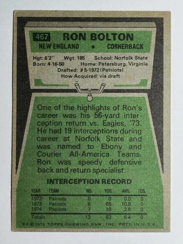 1975 Topps #467 Ron Bolton (VG)
