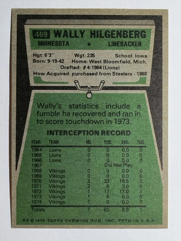 1975 Topps #469 Wally Hilgenberg (EX)