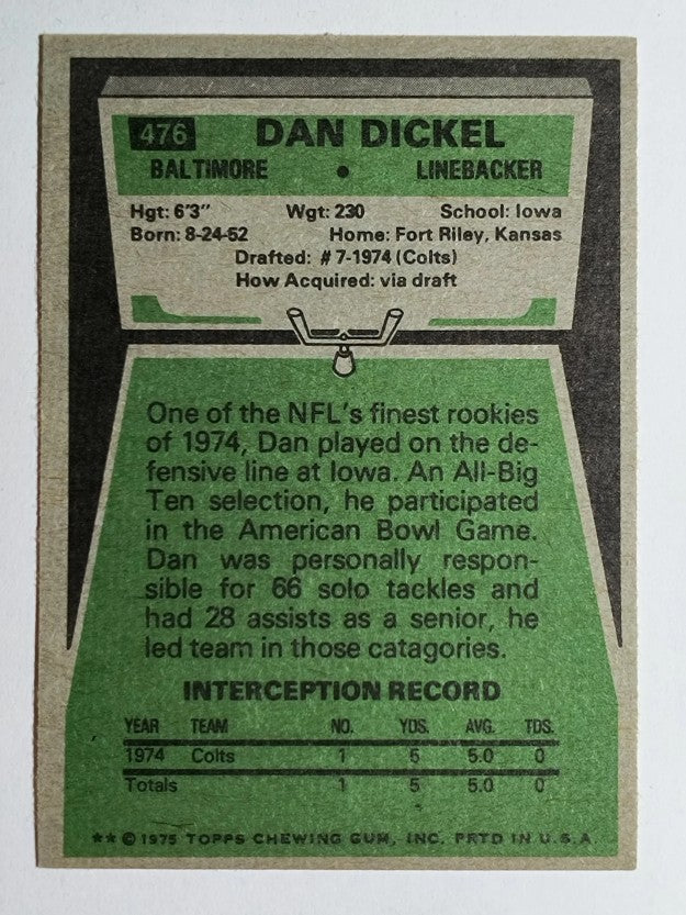1975 Topps #476 Dan Dickel RC (EX)