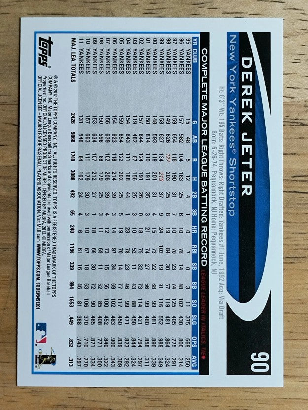 2012 Topps Opening Day #90 Derek Jeter