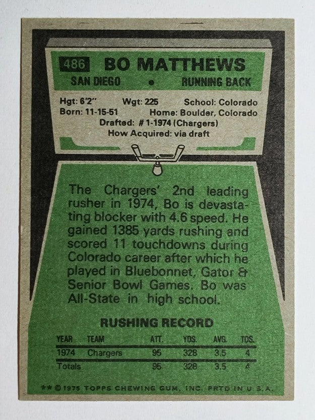 1975 Topps #486 Bo Matthews RC (EX)