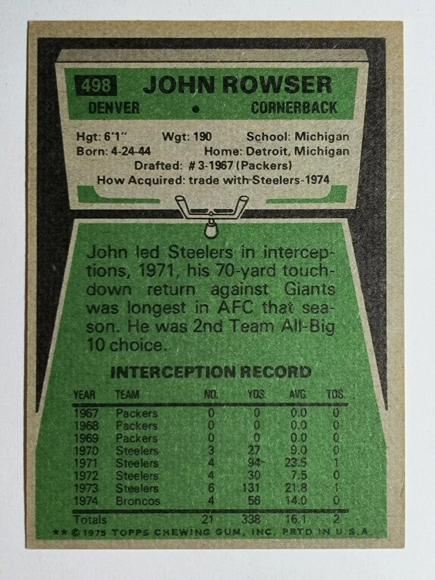1975 Topps #498 John Rowser (EXMT)