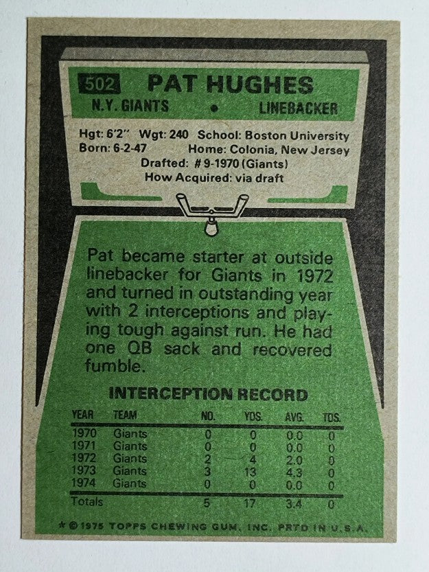 1975 Topps #502 Pat Hughes (EXMT)