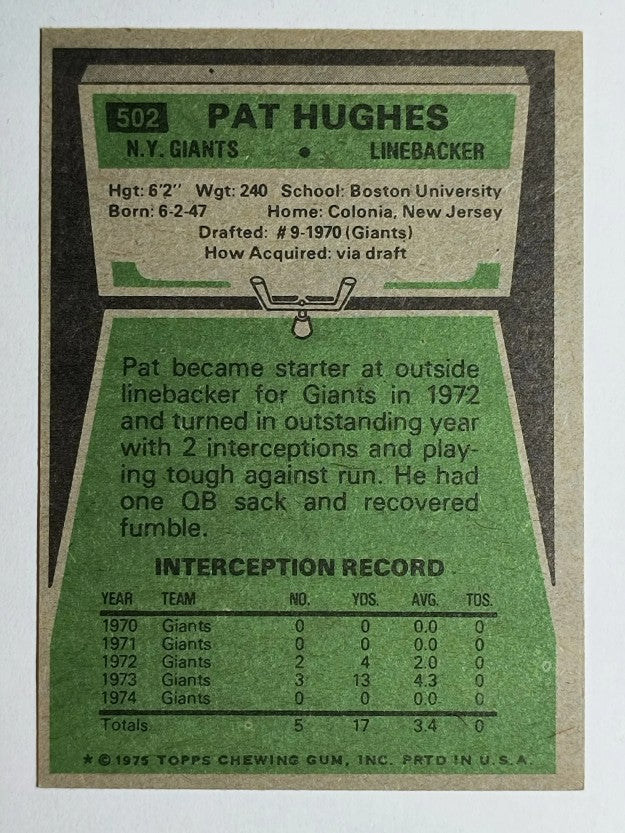 1975 Topps #502 Pat Hughes (EXMT)